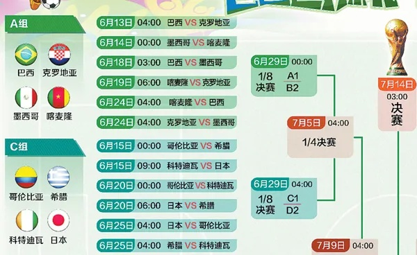 2014年6月28日世界杯赛程 2014年世界杯赛程比分表-第3张图片-www.211178.com_果博福布斯