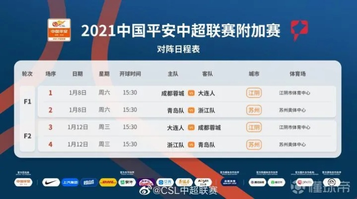 2021中超官网全面介绍