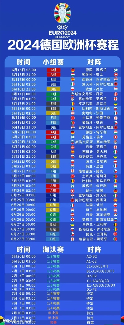 今天谁跟谁打欧洲杯 欧洲杯赛程及对阵情况-第2张图片-www.211178.com_果博福布斯