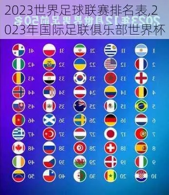 2023国际足联最新排行 全球足球俱乐部排名榜