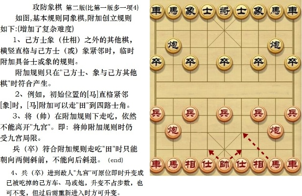 18人象棋比赛规则与方法详解-第3张图片-www.211178.com_果博福布斯