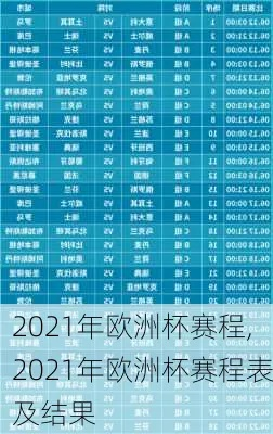 2021欧洲杯重点赛程 2021欧洲杯重点赛程表