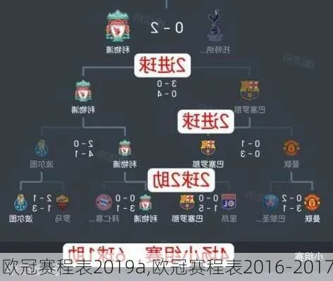 2016欧冠赛程一览，全程解读每场比赛精彩看点-第3张图片-www.211178.com_果博福布斯