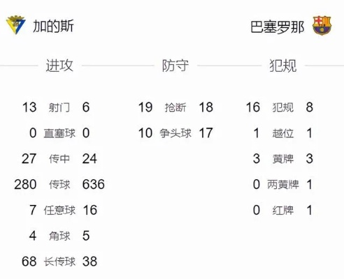 西甲第38轮对阵表 西甲38轮对阵表2021-第2张图片-www.211178.com_果博福布斯