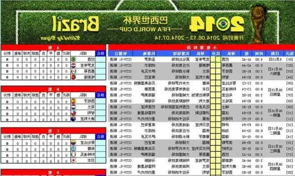 2014世界杯以4次助攻排在助攻榜第三位 2014世界杯助攻榜前三名