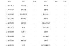 2023西甲赛程表 详细赛程安排-第3张图片-www.211178.com_果博福布斯