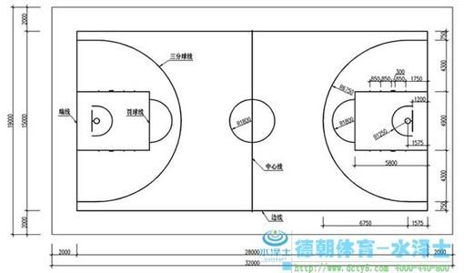 儿童篮球场地标准尺寸是多少？-第2张图片-www.211178.com_果博福布斯