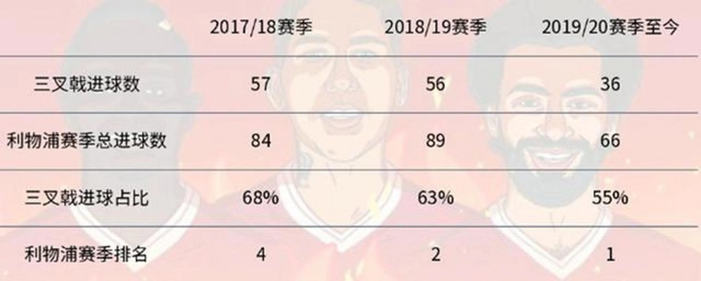 三叉戟vs球队 探讨三叉戟在与球队的比赛中的表现-第2张图片-www.211178.com_果博福布斯