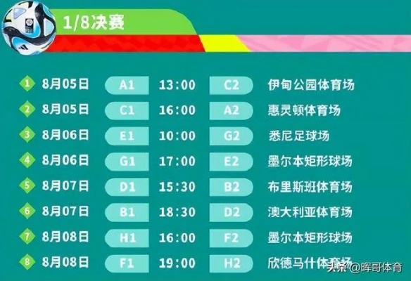 2023年足球比赛时间表，不要错过每一场重要比赛-第2张图片-www.211178.com_果博福布斯