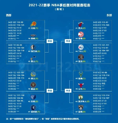 nba1月30日赛程及球队战绩分析-第2张图片-www.211178.com_果博福布斯