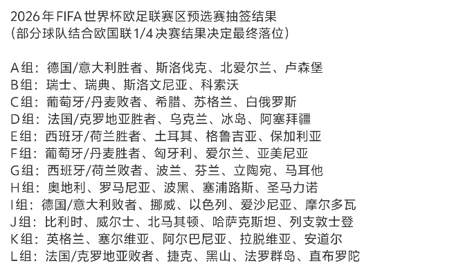 世界杯预选赛欧洲区附加赛抽签规则 世界杯预选赛欧洲区附加赛抽签规则是什么