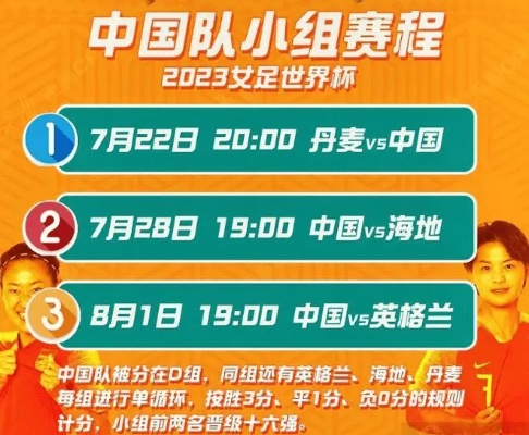 2023女足世预赛赛程时间表最新版 详细赛程安排